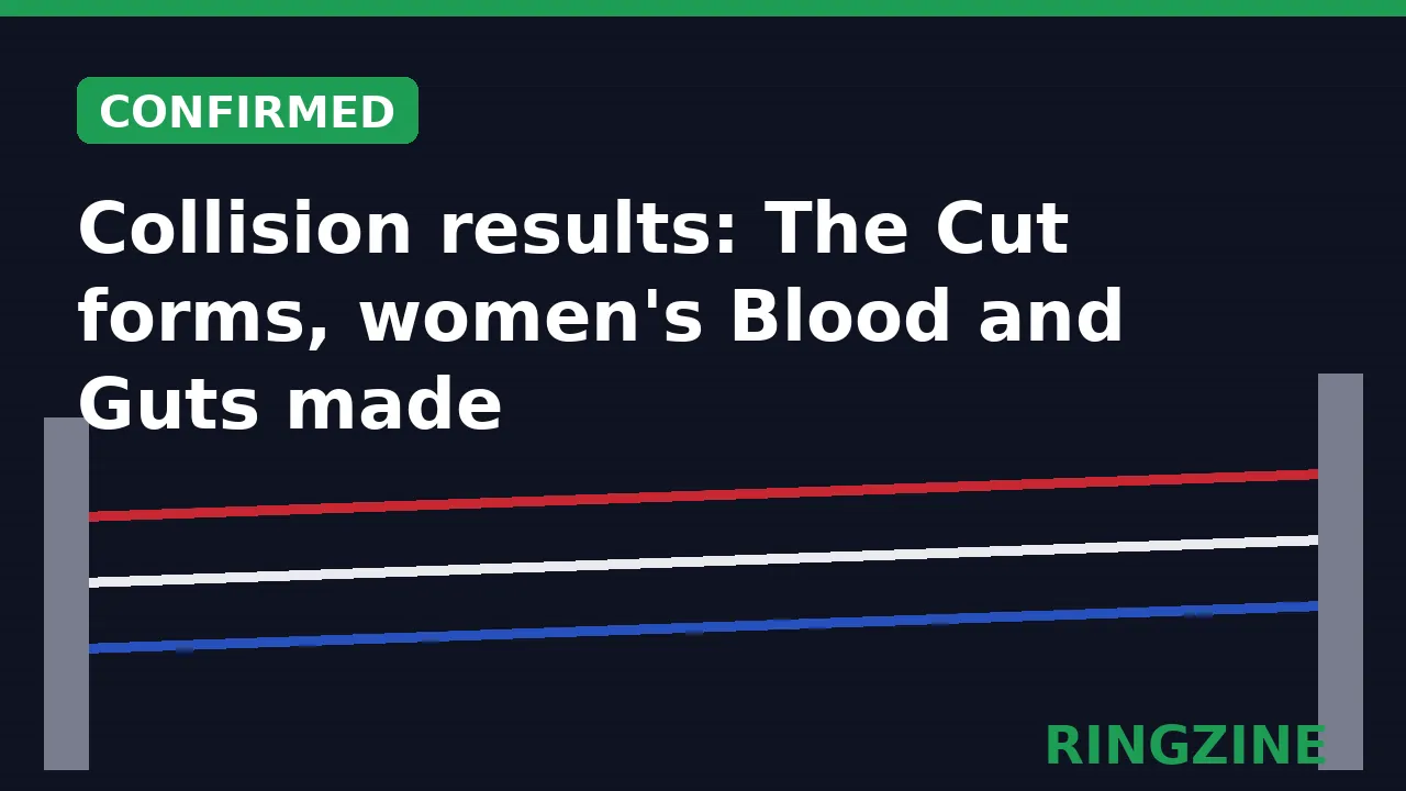 Dark RingZine title card reading Collision results with a green Confirmed badge above red, white, and blue ring ropes