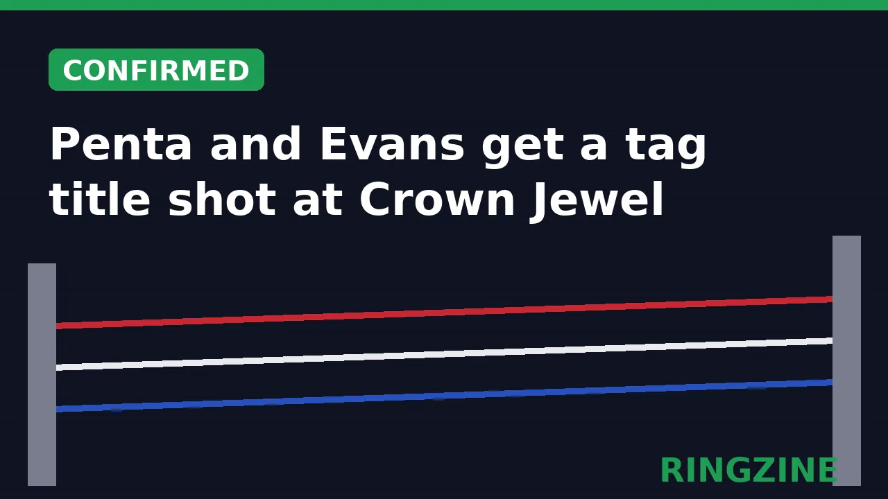 Dark RingZine title card reading Penta and Evans get a tag title shot with a green Confirmed badge over ring ropes