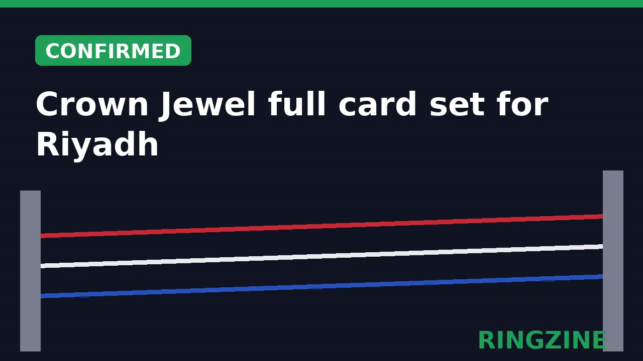 Dark RingZine title card reading Crown Jewel full card with a green Confirmed badge over ring ropes