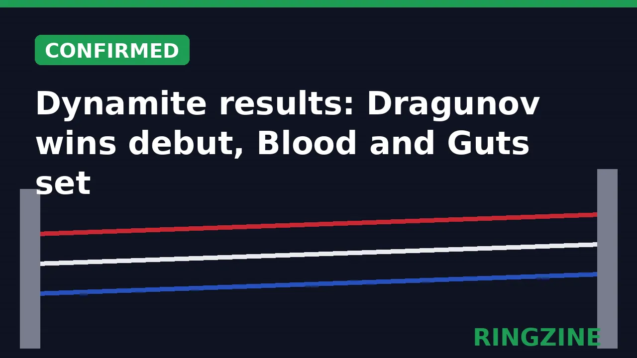 Dark RingZine title card reading Dynamite results with a green Confirmed badge above red, white, and blue ring ropes