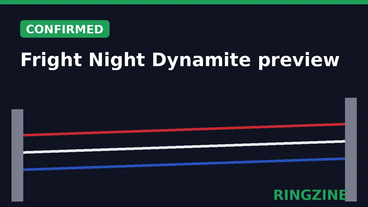 Dark RingZine title card reading Fright Night Dynamite preview with a green Confirmed badge over ring ropes