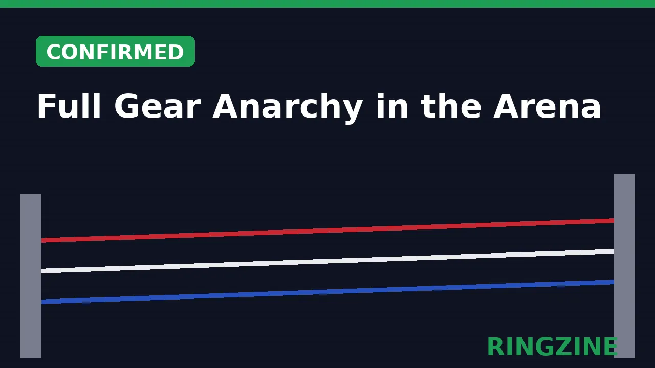 Dark RingZine title card reading Full Gear Anarchy in the Arena with a green Confirmed badge over ring ropes