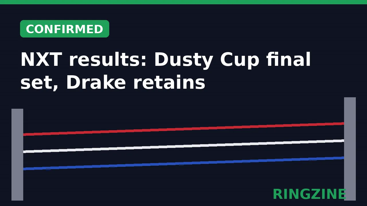 Dark RingZine title card reading NXT results with a green Confirmed badge above red, white, and blue ring ropes