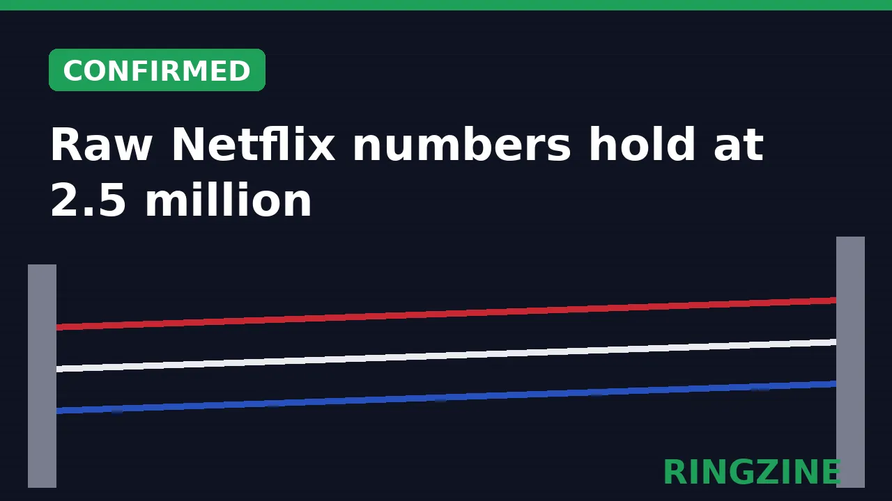 Dark RingZine title card reading Raw Netflix numbers with a green Confirmed badge over ring ropes