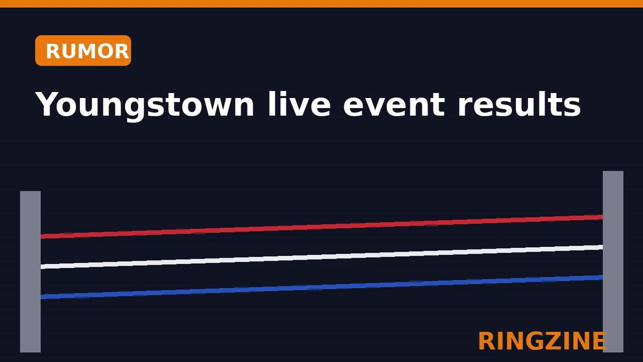 Dark RingZine title card reading Youngstown live event results with an orange Rumor badge above ring ropes