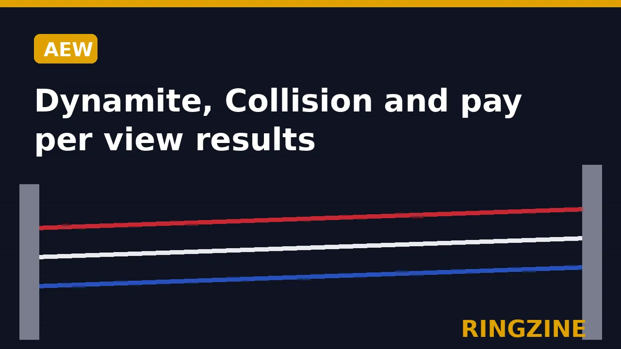 Dark RingZine AEW section card with ring ropes and the words Dynamite, Collision and pay per view results